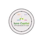 Iuvo Capital